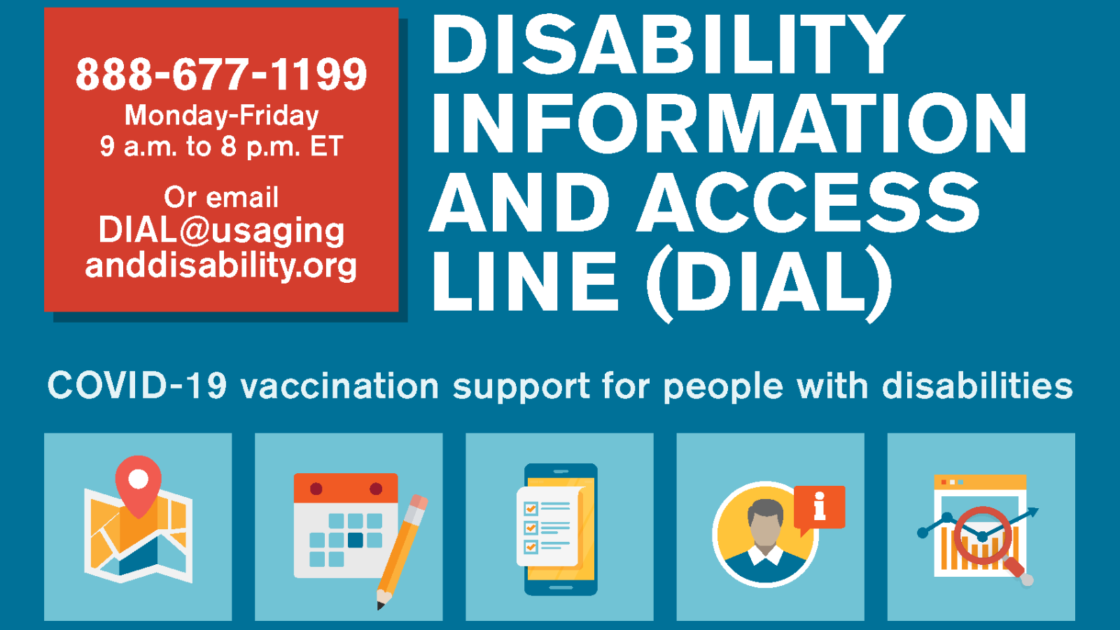 A graphic for the Disability Information and Access Line. It reads, COVID-19 vaccination support for people with disabilities. 888-677-119 Monday-Friday 9:00 AM to 8:00 PM Eastern or e-mail dial@usaginganddisability.org